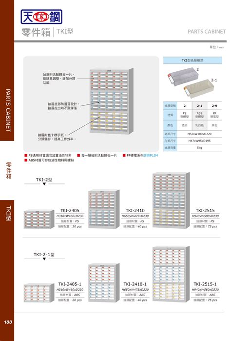 多格分類！天鋼 Tki 2405 1 零件箱 20格抽屜 收納櫃 置物櫃 工具櫃 整理盒 分類盒 抽屜零件櫃 五金零件 必購網直營店