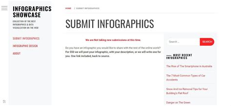 Best Free Infographic Submission Sites