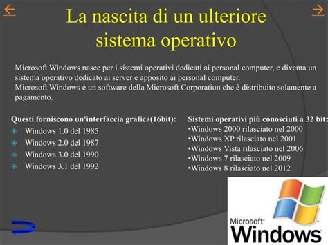 Presentazione Storia Del Computer Ppt