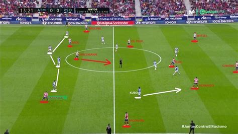 Atlético de Madrid Real Sociedad Análisis táctico del partido