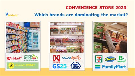 Convenience store 2023 - Which brand is dominating the market? 