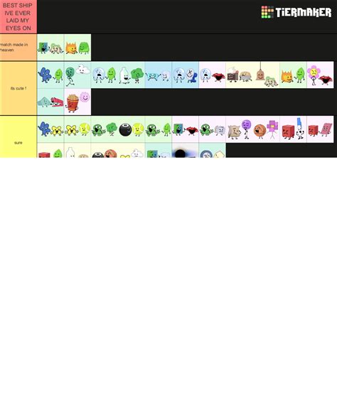 Bfdi Ships 200 Ships Tier List Community Rankings Tiermaker