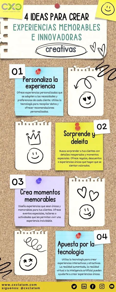 Ideas Para Crear Experiencias Memorables E Innovadoras Cxc