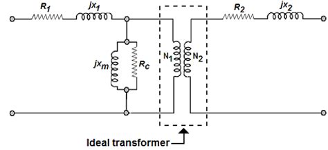 Transformer Equivalent Circuit Download Scientific Diagram