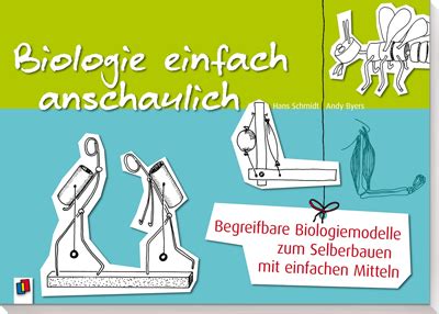 Biologie Einfach Anschaulich Biologie Biologiestunden Grundschule