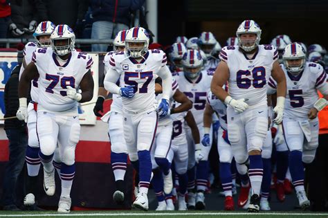 Buffalo Bills Realistic Expectations For The 2019 Season