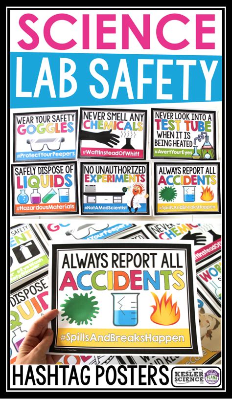 Lab Safety Posters