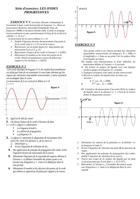 Ondes mécaniques progressives Exercices non corrigés 8 AlloSchool