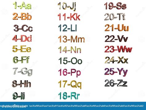 Letters To Numbers Chart Printable Templates Free