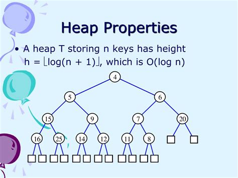 Ppt Chapter Priority Queue Binary Heap Powerpoint Presentation