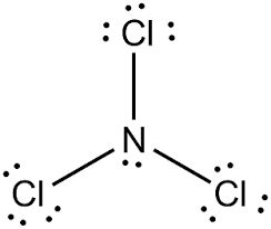 Preparation of Nitrogen Trichloride - Tech Remarkable