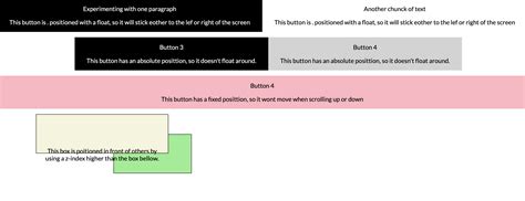 Html Trouble Positioning Elements With CSS Stack Overflow