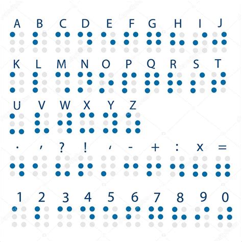 Cartel Completo Del Alfabeto Braille Con Letras Latinas Números Diacríticos Y Signos De