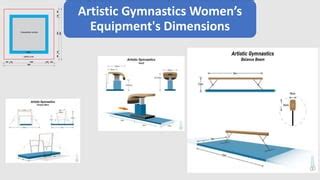 Gymnastics Events & Equipment Dimensions | PPT