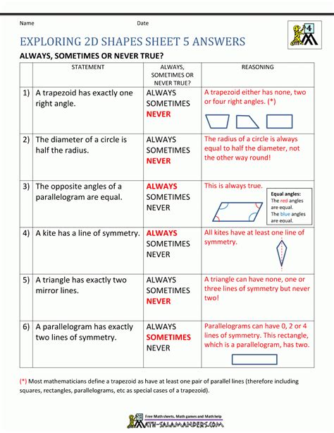 Basic Geometry Definitions Worksheet Answers — Db