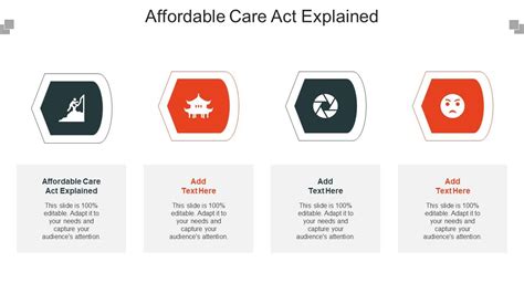 Affordable Care Act Explained Ppt Powerpoint Presentation Professional Tips Cpb Presentation