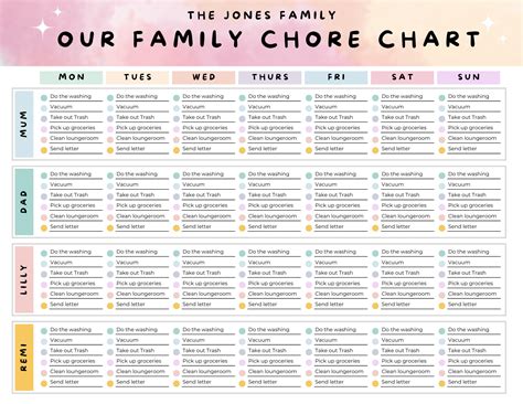 colorful family chore chart editable chore chart family planner