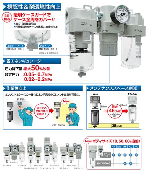 激安お買い上げ SMC モジュラタイプエアコンビネーション 品番 AC25C 02DG V1 A注番8624170送料別途見積り