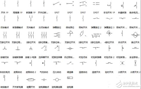 常用电路图符号大全 电子常识 电子发烧友网