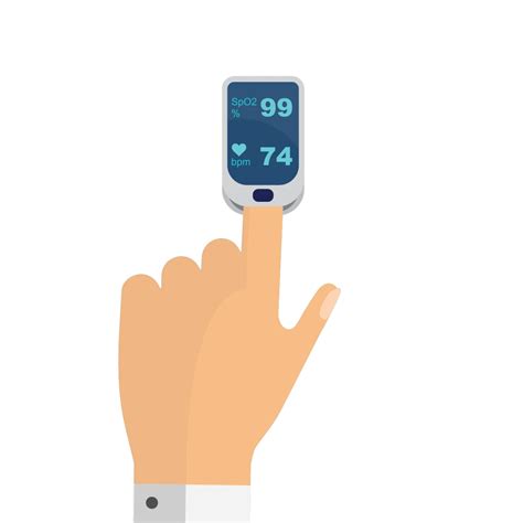 Pulse Oximetry | Advocate Health Care