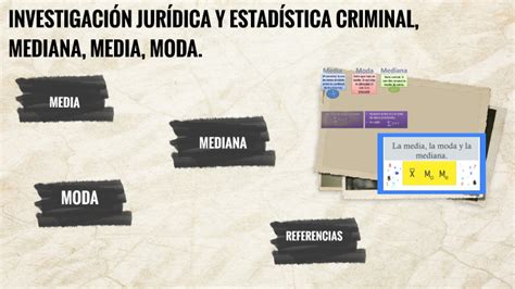 Investigaci N Jur Dica Y Estad Stica Criminal By Joice Hern Ndez On Prezi