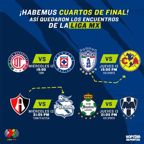 ¿cómo Cuándo Y Dónde Ver En Vivo Los Cuartos De Final De La Liga Mx