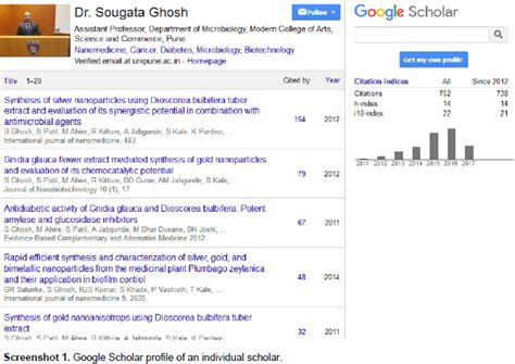 international journal  library  information science cumulative