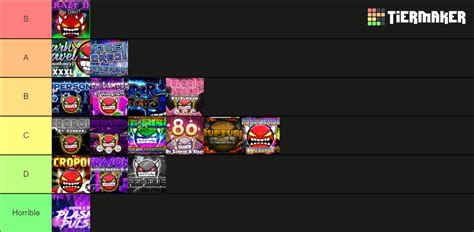 Insane Demon Geometry Dash Completion Tier List Community Rankings