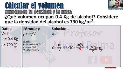 Calcular Peso Volumen Quimica Image To U