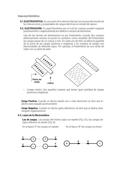 Tema Electrost Tica Es Un Buen Trabajo Fisica Y Quimica Tema