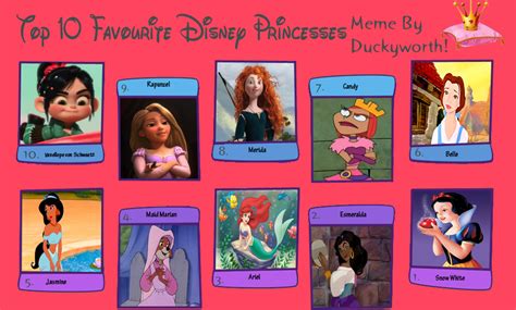 My Top 10 Disney Princess Meme By Cookie Lovey On Deviantart