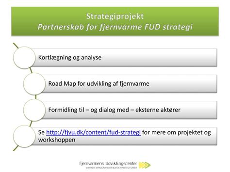 Ppt Workshop Road Map For Udvikling Af Fjernvarme Powerpoint