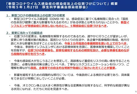 COVID 19新型コロナウイルス感染症の5類移行薬局の業務はどう変わる アスヤクLABO