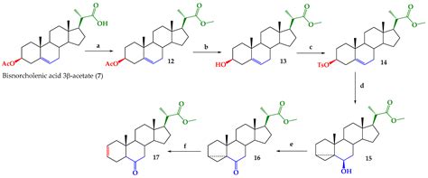 Ijms Free Full Text New Brassinosteroid Analogs With