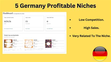 Amazon Kdp Germany Profitable Niches For Q