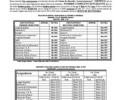 Cuestionario De Geografia Sexto Grado 2017 2018 Examen Del Cuarto