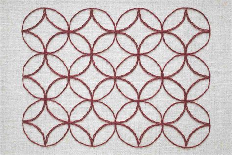 Sashiko Patterns, Projects, and Resources