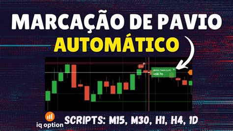 SCRIPT MARCAÇÃO DE PAVIO IQ OPTION SUPORTE E RESISTÊNCIA DE FORMA