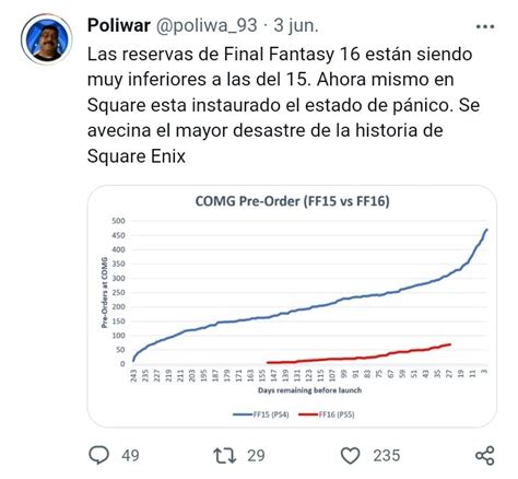 Calbeto On Twitter Mi Amigo Poliwar Ya Hab A Pronosticado El Mayor