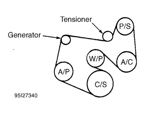 Ford Ranger Fan Belt Diagram