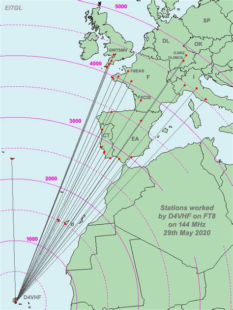 EI7GL A Diary Of Amateur Radio Activity Amazing 5600 Km Opening On