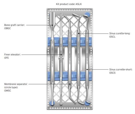 Sinus Lift Kit Practical Implantology Shop