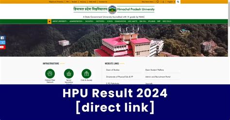 Himachal Pradesh University Result 2024 OUT Check HPU UG PG Result