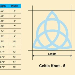 Celtic Knot Shape Multiple Sizes Laser Cut Unfinished Wood Cutout