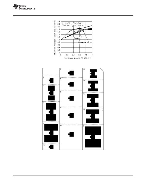 Lm Ah Datasheet Pages Ti Lm Lm A Lm N Terminal