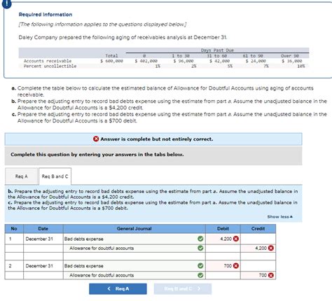 Solved Requlred Informetlon The Following Information Chegg