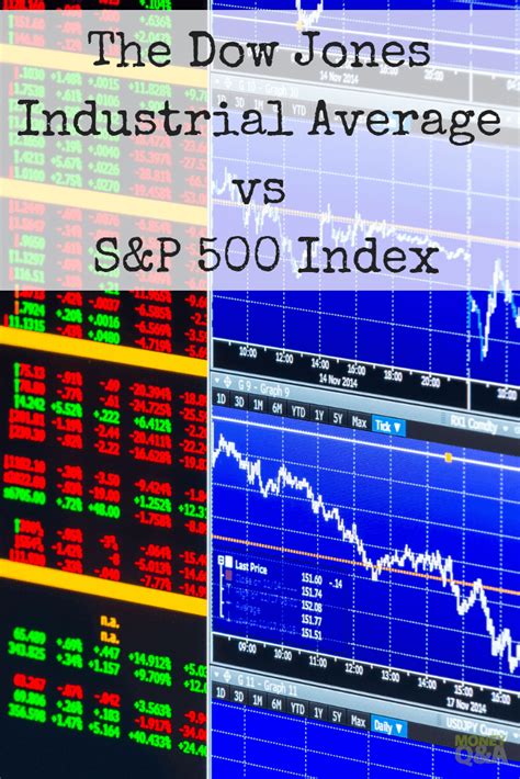 The Difference Between The Dow Industrial Average And Sandp 500 Index Dow Stock Market Index S