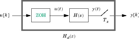 Continuous Discrete Conversion Methods