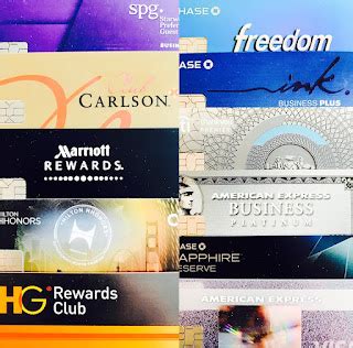 Best Credit Card Signup Bonus Promotions And Offers