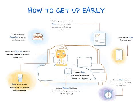 How to Get Up Early By Preparing the Night Before - Calendar